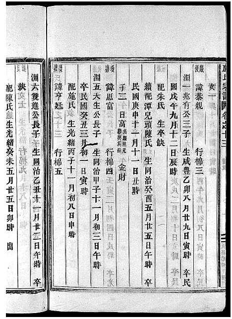 [下载][应氏宗谱_16卷首末各1卷_附首一卷]浙江.应氏家谱_十四.pdf