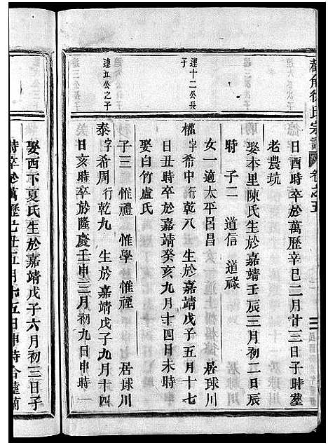 [下载][截角徐氏宗谱_18卷]浙江.截角徐氏家谱_八.pdf