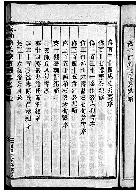 [下载][截角徐氏宗谱_18卷]浙江.截角徐氏家谱_二十一.pdf