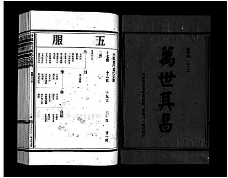 [下载][扶风龙门万氏宗谱_23卷_附1卷]浙江.扶风龙门万氏家谱_九.pdf