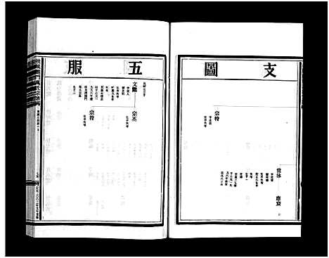 [下载][扶风龙门万氏宗谱_23卷_附1卷]浙江.扶风龙门万氏家谱_十二.pdf