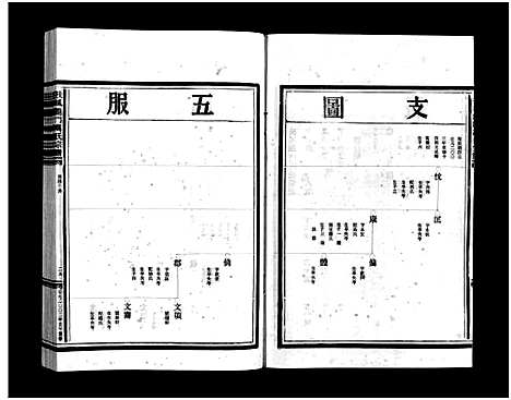 [下载][扶风龙门万氏宗谱_23卷_附1卷]浙江.扶风龙门万氏家谱_二十.pdf