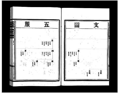 [下载][扶风龙门万氏宗谱_23卷_附1卷]浙江.扶风龙门万氏家谱_二十.pdf