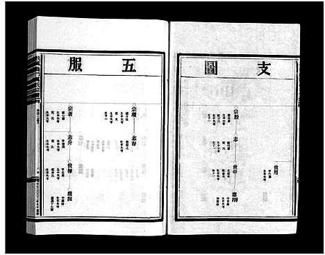 [下载][扶风龙门万氏宗谱_23卷_附1卷]浙江.扶风龙门万氏家谱_二十一.pdf