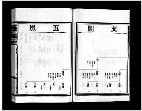 [下载][扶风龙门万氏宗谱_23卷_附1卷]浙江.扶风龙门万氏家谱_二十二.pdf