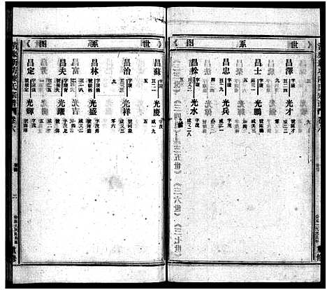 [下载][新坊陈氏宗谱_18卷_含首1卷]浙江.新坊陈氏家谱_十一.pdf