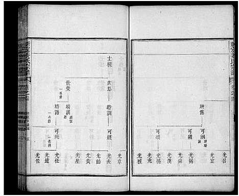 [下载][新定姜氏宗谱_12卷首1卷末1卷]浙江.新定姜氏家谱_四.pdf