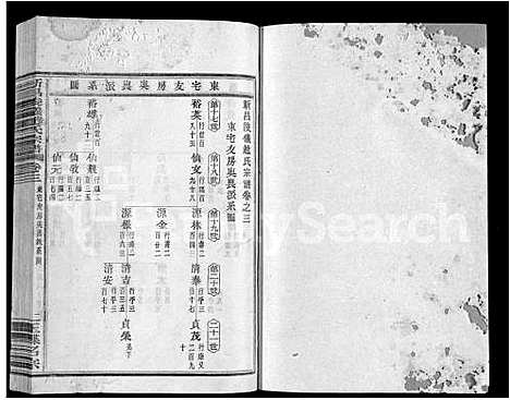 [下载][新昌浚仪赵氏宗谱_10卷首1卷]浙江.新昌浚仪赵氏家谱_三.pdf