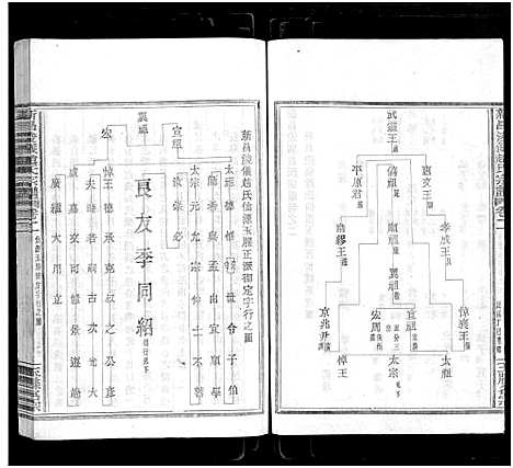 [下载][新昌浚仪赵氏宗谱_8卷首1卷]浙江.新昌浚仪赵氏家谱_二.pdf