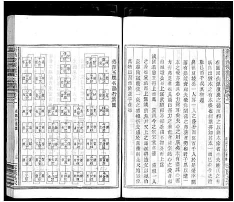 [下载][新昌浚仪赵氏宗谱_8卷首1卷]浙江.新昌浚仪赵氏家谱_二.pdf