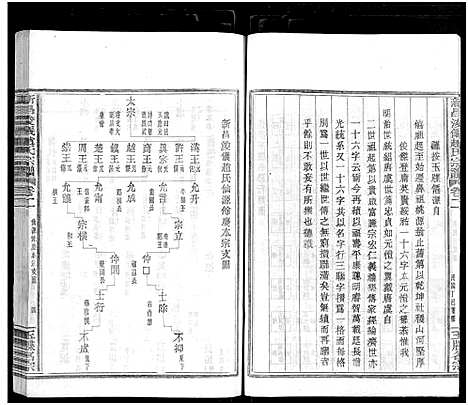 [下载][新昌浚仪赵氏宗谱_8卷首1卷]浙江.新昌浚仪赵氏家谱_二.pdf