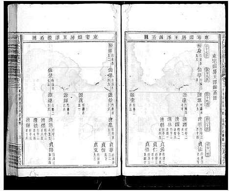 [下载][新昌浚仪赵氏宗谱_8卷首1卷]浙江.新昌浚仪赵氏家谱_三.pdf