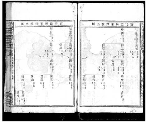 [下载][新昌浚仪赵氏宗谱_8卷首1卷]浙江.新昌浚仪赵氏家谱_三.pdf