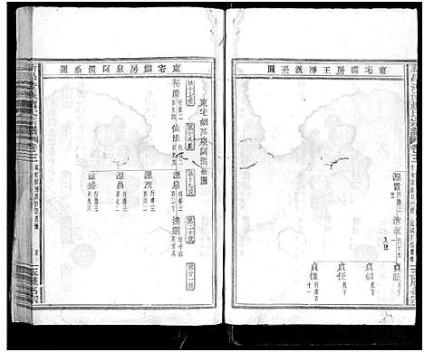 [下载][新昌浚仪赵氏宗谱_8卷首1卷]浙江.新昌浚仪赵氏家谱_三.pdf