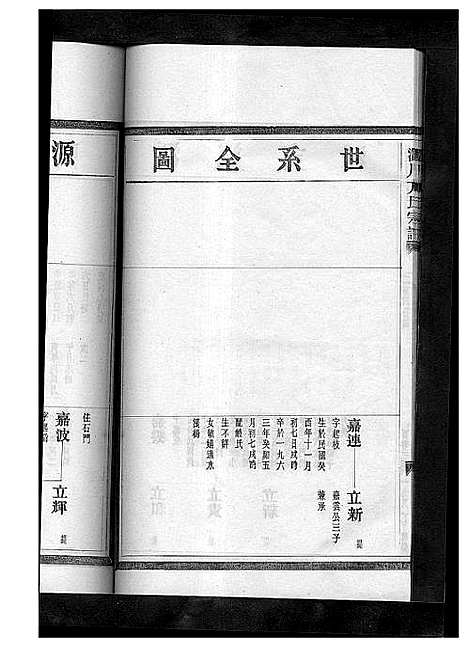 [下载][方氏宗谱_2卷]浙江.方氏家谱_二.pdf