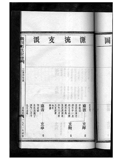 [下载][方氏宗谱_2卷]浙江.方氏家谱_二.pdf