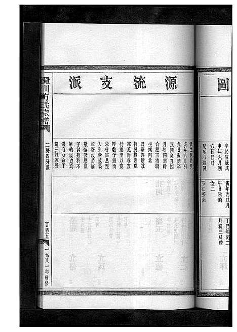 [下载][方氏宗谱_2卷]浙江.方氏家谱_二.pdf