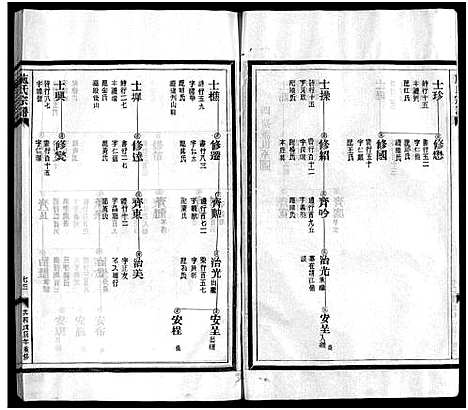 [下载][施氏宗谱_4卷]浙江.施氏家谱_二.pdf