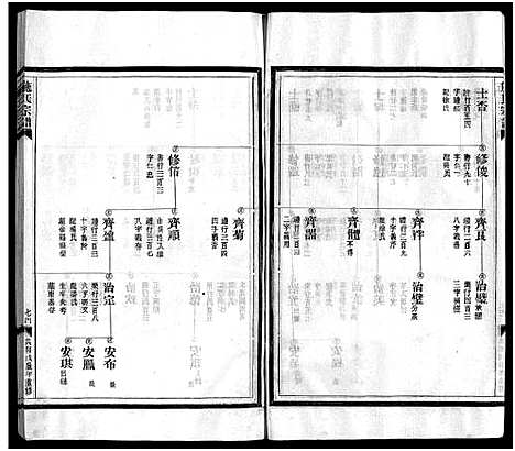 [下载][施氏宗谱_4卷]浙江.施氏家谱_二.pdf