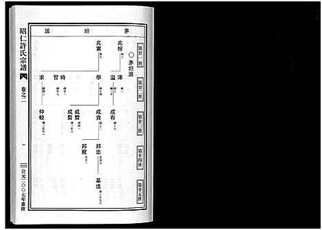 [下载][昭仁许氏宗谱_11卷]浙江.昭仁许氏家谱_二.pdf