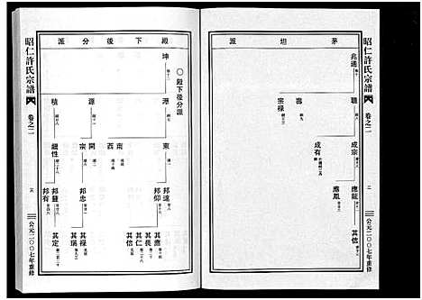 [下载][昭仁许氏宗谱_11卷]浙江.昭仁许氏家谱_二.pdf