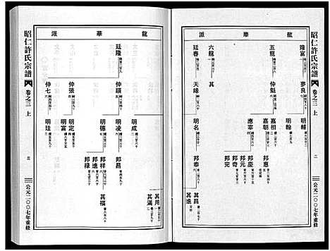 [下载][昭仁许氏宗谱_11卷]浙江.昭仁许氏家谱_三.pdf