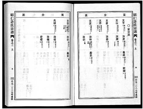 [下载][昭仁许氏宗谱_11卷]浙江.昭仁许氏家谱_三.pdf