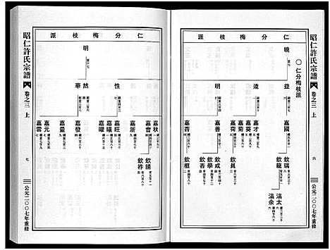 [下载][昭仁许氏宗谱_11卷]浙江.昭仁许氏家谱_三.pdf