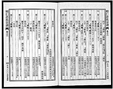 [下载][昭仁许氏宗谱_11卷]浙江.昭仁许氏家谱_七.pdf