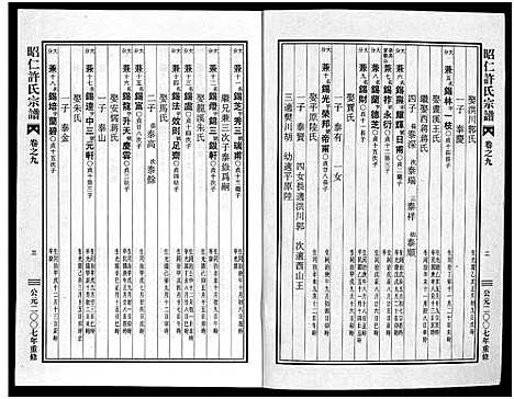 [下载][昭仁许氏宗谱_11卷]浙江.昭仁许氏家谱_十.pdf