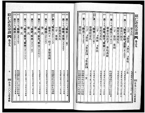 [下载][昭仁许氏宗谱_11卷]浙江.昭仁许氏家谱_十.pdf