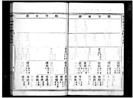 [下载][昭仁许氏宗谱_28卷]浙江.昭仁许氏家谱_五.pdf