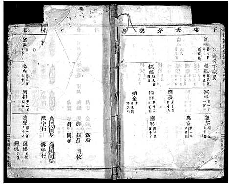 [下载][昭仁许氏宗谱_28卷]浙江.昭仁许氏家谱_六.pdf