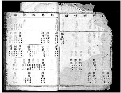 [下载][昭仁许氏宗谱_28卷]浙江.昭仁许氏家谱_六.pdf