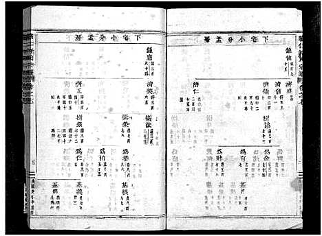 [下载][昭仁许氏宗谱_28卷]浙江.昭仁许氏家谱_九.pdf