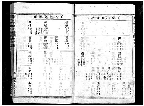 [下载][昭仁许氏宗谱_28卷]浙江.昭仁许氏家谱_九.pdf