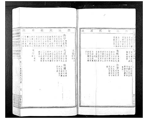 [下载][晋溪姚氏宗谱]浙江.晋溪姚氏家谱_九.pdf