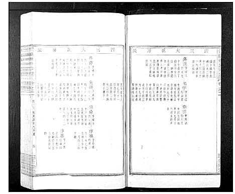 [下载][晋溪姚氏宗谱]浙江.晋溪姚氏家谱_九.pdf