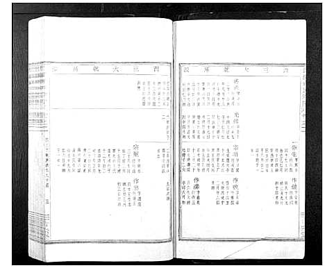 [下载][晋溪姚氏宗谱]浙江.晋溪姚氏家谱_九.pdf