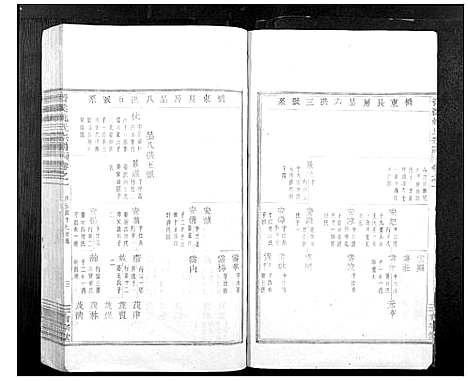 [下载][晋溪姚氏宗谱]浙江.晋溪姚氏家谱_十.pdf