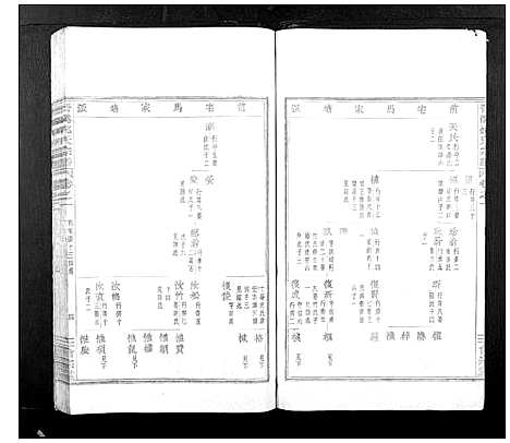 [下载][晋溪姚氏宗谱]浙江.晋溪姚氏家谱_十二.pdf