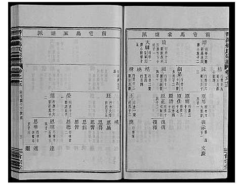 [下载][晋溪姚氏宗谱_16卷]浙江.晋溪姚氏家谱_十一.pdf