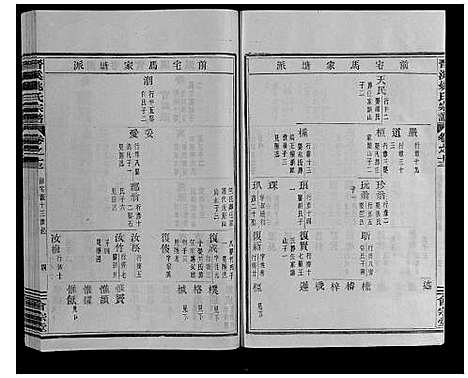 [下载][晋溪姚氏宗谱_16卷]浙江.晋溪姚氏家谱_十一.pdf