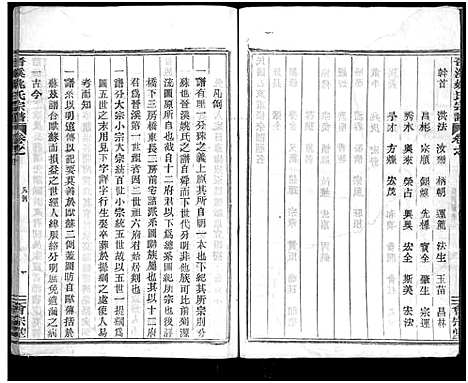 [下载][晋溪姚氏宗谱_16卷]浙江.晋溪姚氏家谱_一.pdf