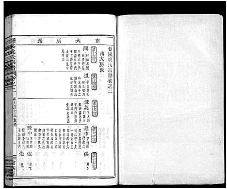 [下载][晋溪姚氏宗谱_16卷]浙江.晋溪姚氏家谱_二.pdf