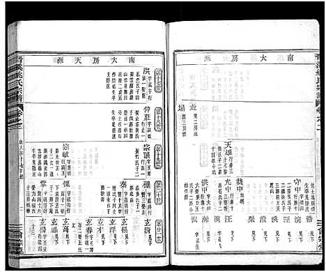 [下载][晋溪姚氏宗谱_16卷]浙江.晋溪姚氏家谱_二.pdf