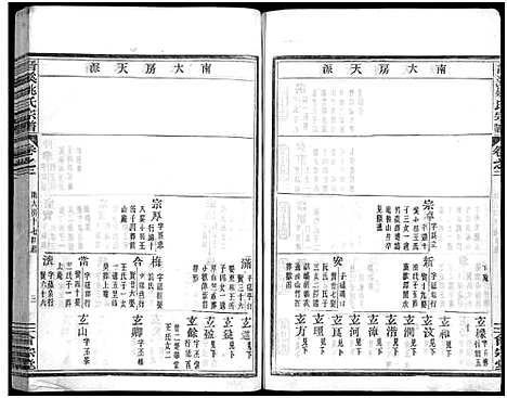 [下载][晋溪姚氏宗谱_16卷]浙江.晋溪姚氏家谱_二.pdf