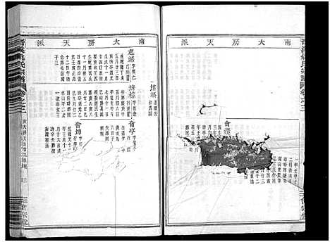 [下载][晋溪姚氏宗谱_16卷]浙江.晋溪姚氏家谱_三.pdf