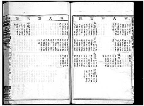 [下载][晋溪姚氏宗谱_16卷]浙江.晋溪姚氏家谱_三.pdf