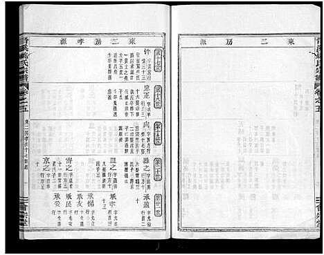 [下载][晋溪姚氏宗谱_16卷]浙江.晋溪姚氏家谱_五.pdf